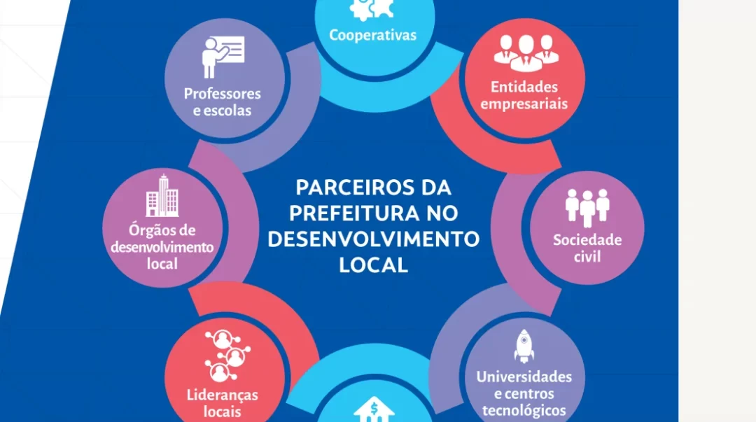 Sebrae Lança Guia para Candidatos